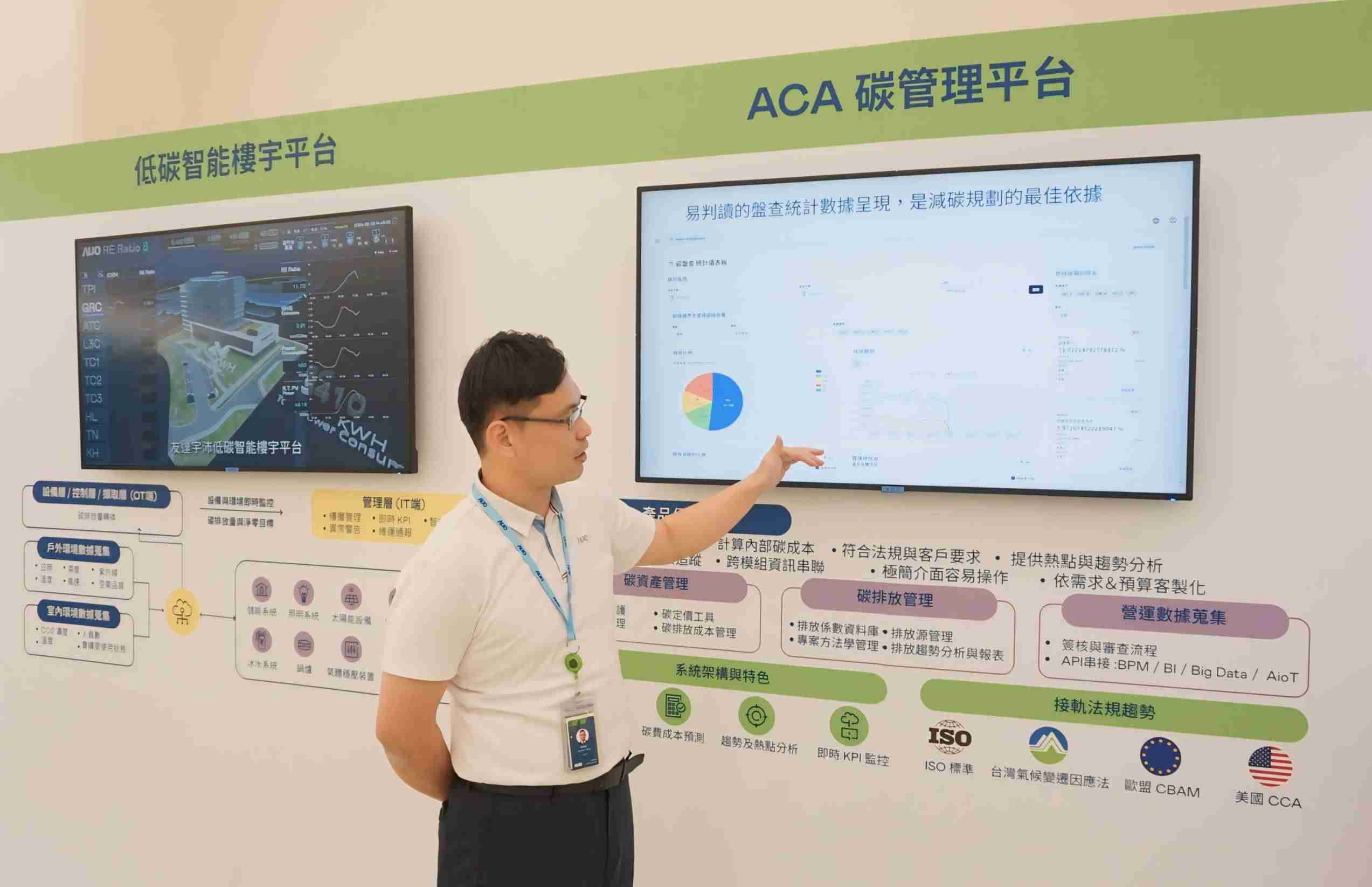 财神娱乐宇沛ACA碳管理平台扩增应用模块，，，协助企业优化碳管理效率，，，实现净零碳排目标