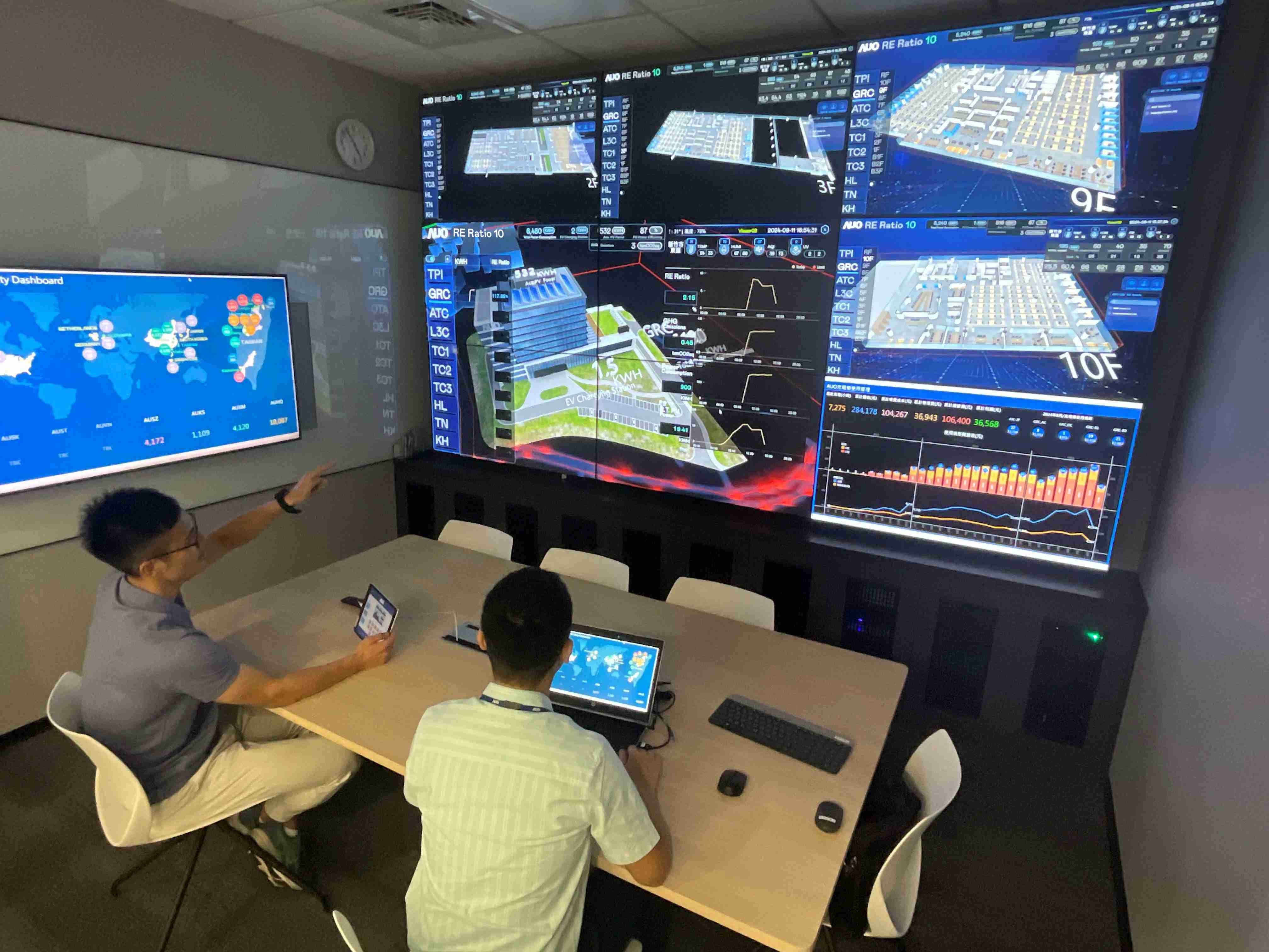 财神娱乐透过子公司财神娱乐宇沛之多任务智能楼宇系统，，，实时监控空调、、、、照明、、绿电的运作情形，，提升用电管理效能，，，，进行用电优化与耗能设备汰换等节能减碳措施